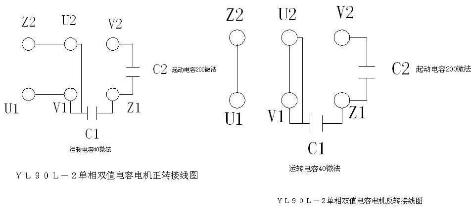 單相電機(jī)電容接線圖和方法步聚 單相電機(jī)電容接線圖和方法步聚